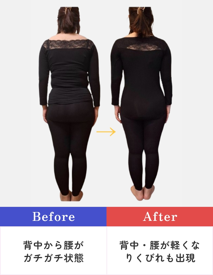 【Before】背中から腰がガチガチ状態 → 【After】背中・腰が軽くなりくびれも出現