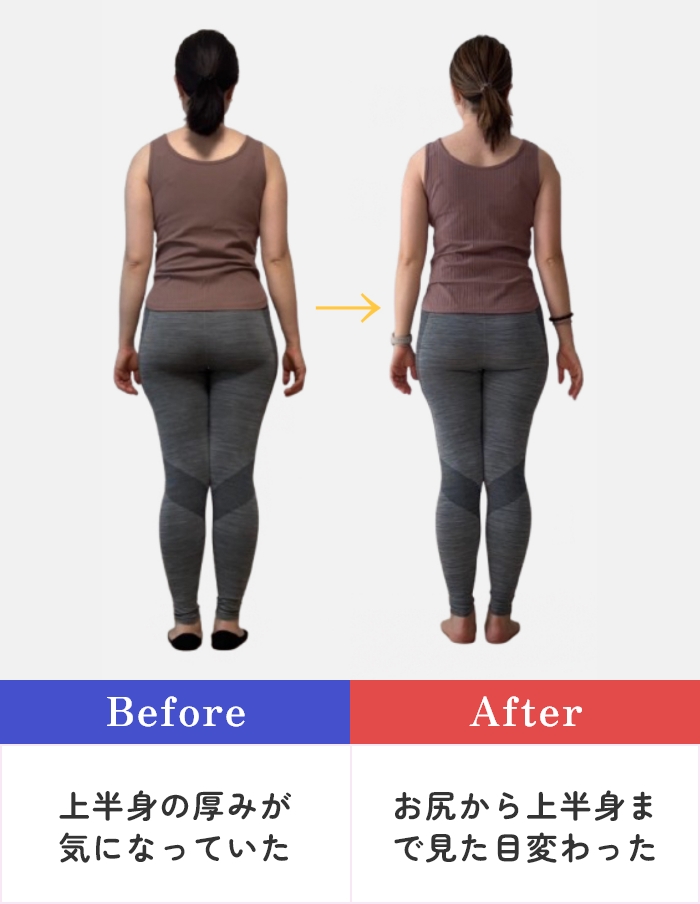 【Before】上半身の厚みが気になっていた → 【After】お尻から上半身まで見た目変わった